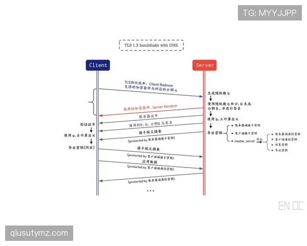 中圈开球规则详解：判罚标准与执行流程解析