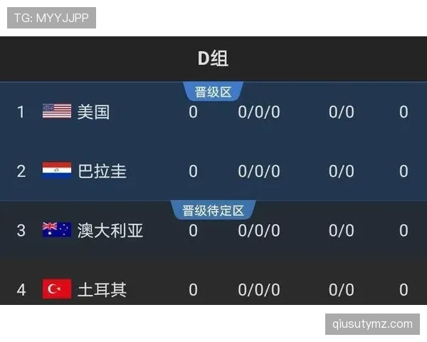 世界杯土耳其队D组中场实力解析 世界杯土耳其队D组中场实力解析