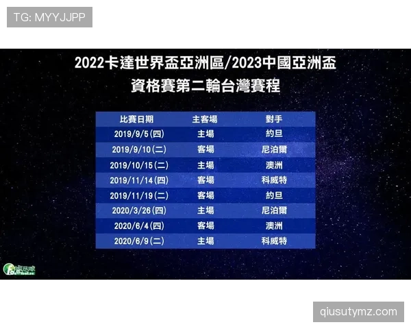 约旦世界杯最大短板分析 约旦世界杯最大短板分析
